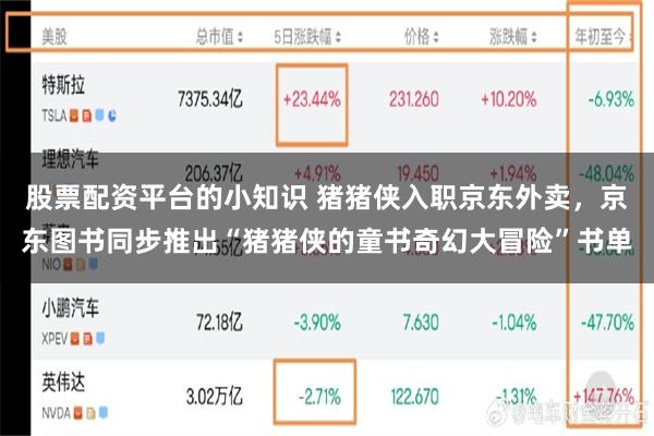 股票配资平台的小知识 猪猪侠入职京东外卖，京东图书同步推出“猪猪侠的童书奇幻大冒险”书单