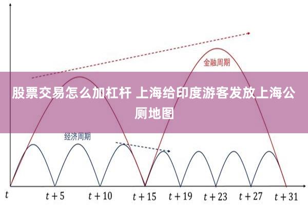 股票交易怎么加杠杆 上海给印度游客发放上海公厕地图