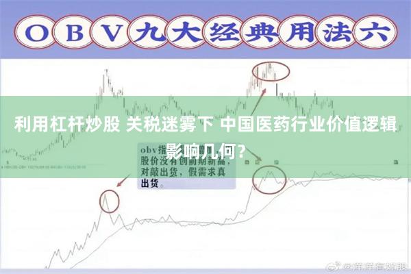 利用杠杆炒股 关税迷雾下 中国医药行业价值逻辑影响几何？