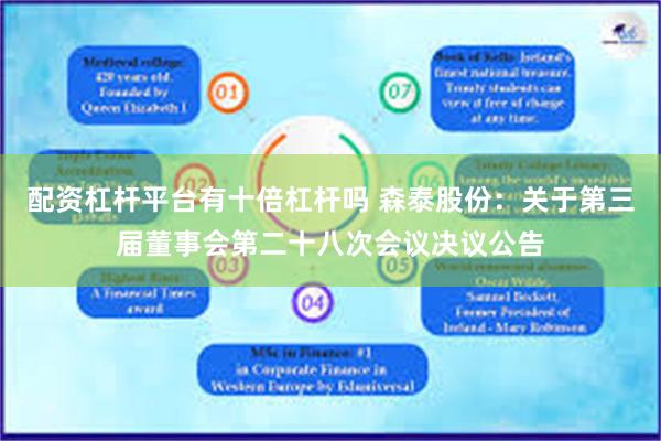 配资杠杆平台有十倍杠杆吗 森泰股份：关于第三届董事会第二十八次会议决议公告