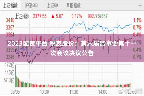 2023配资平台 税友股份：第六届监事会第十一次会议决议公告