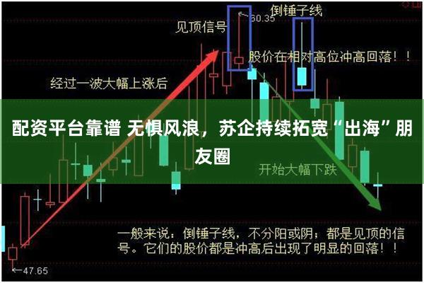 配资平台靠谱 无惧风浪，苏企持续拓宽“出海”朋友圈