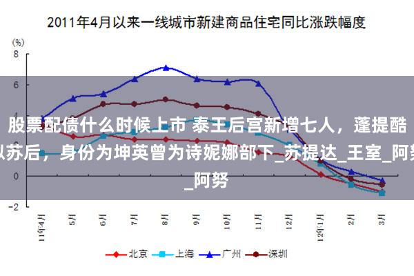 股票配债什么时候上市 泰王后宫新增七人，蓬提酷似苏后，身份为坤英曾为诗妮娜部下_苏提达_王室_阿努