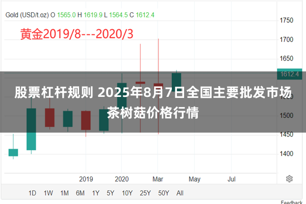 股票杠杆规则 2025年8月7日全国主要批发市场茶树菇价格行情