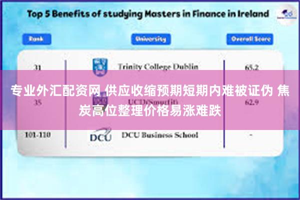 专业外汇配资网 供应收缩预期短期内难被证伪 焦炭高位整理价格易涨难跌