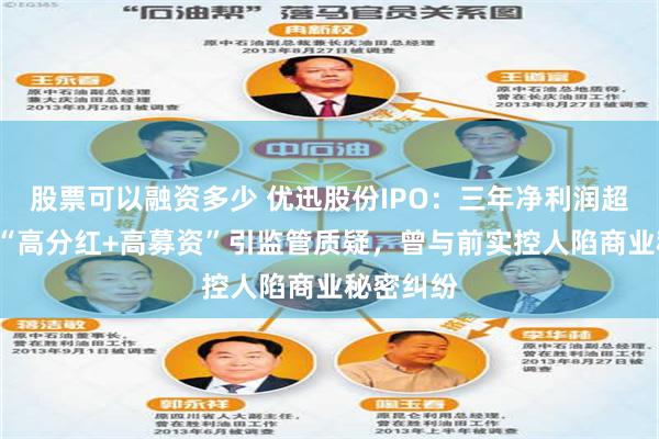股票可以融资多少 优迅股份IPO：三年净利润超2亿元，“高分红+高募资”引监管质疑，曾与前实控人陷商业秘密纠纷